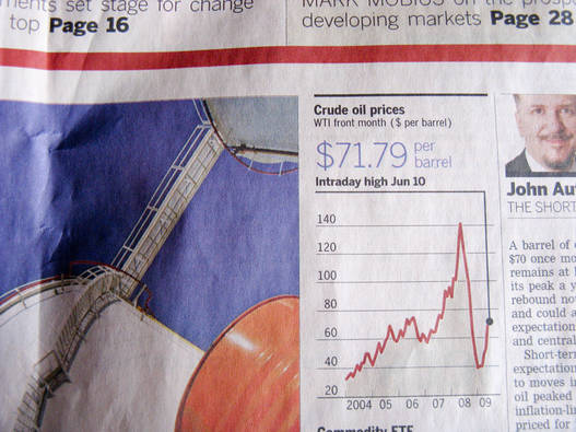 Így áll az olajár a Financial Timesban: a szakadék a válság kezdetét jelzi